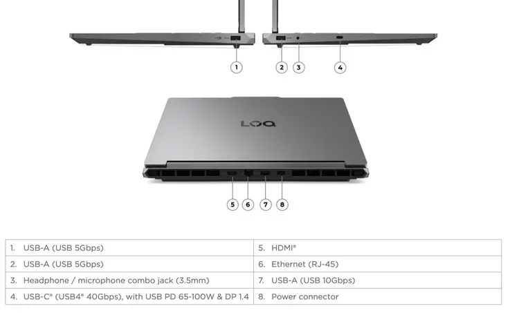 Lenovo LOQ 15 gaming laptop with AMD Ryzen 7 250 and RTX 5050 graphics