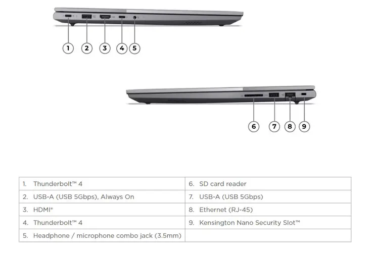 Lenovo ThinkBook 16 Gen 9 IPL pricing and availability details