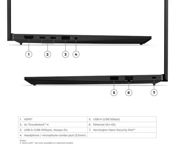 ThinkPad E14 Gen 8 pricing details showing US and Canadian launch costs for the new model