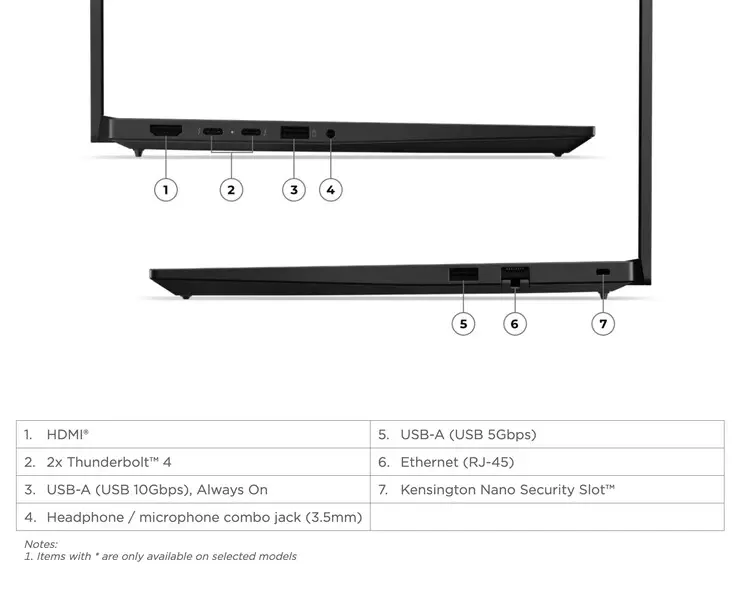 ThinkPad E14 Gen 8 pricing starting at AUD 1,817 in Australia and HKD 10,880 in Hong Kong