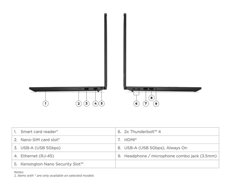 ThinkPad T16 Gen 4 keyboard and trackpad detail