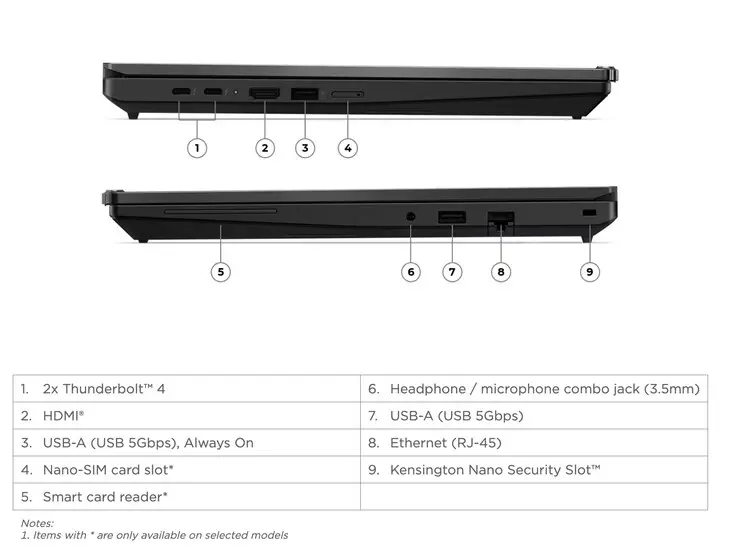 Lenovo ThinkPad T16 Gen 5 laptop