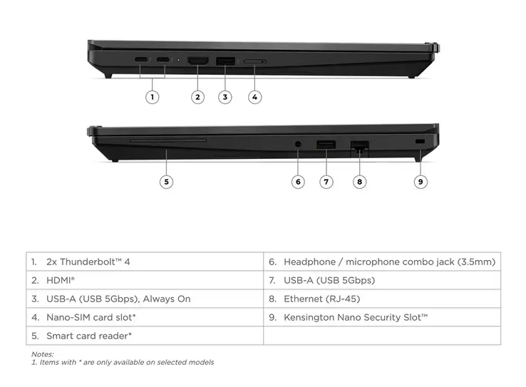 Lenovo ThinkPad T16 Gen 5 business laptop side view