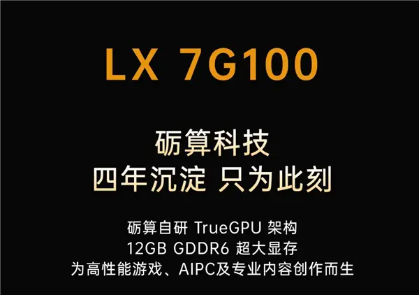 Lisuan 7G100 graphics card with 12GB GDDR6 memory
