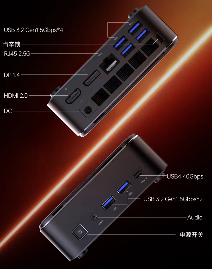 Machenike GTR Mini PC front ports and design