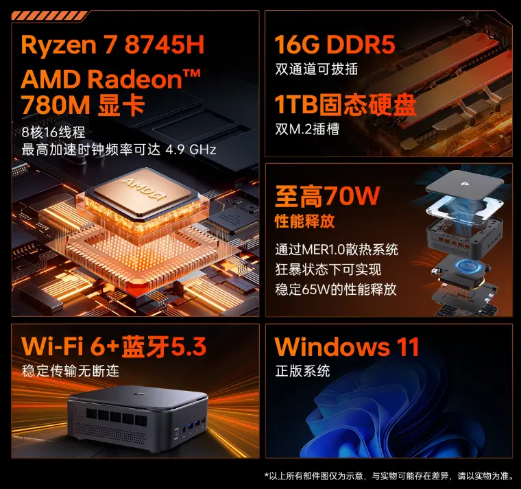 Machenike GTR Mini PC with AMD Ryzen R7-8745H