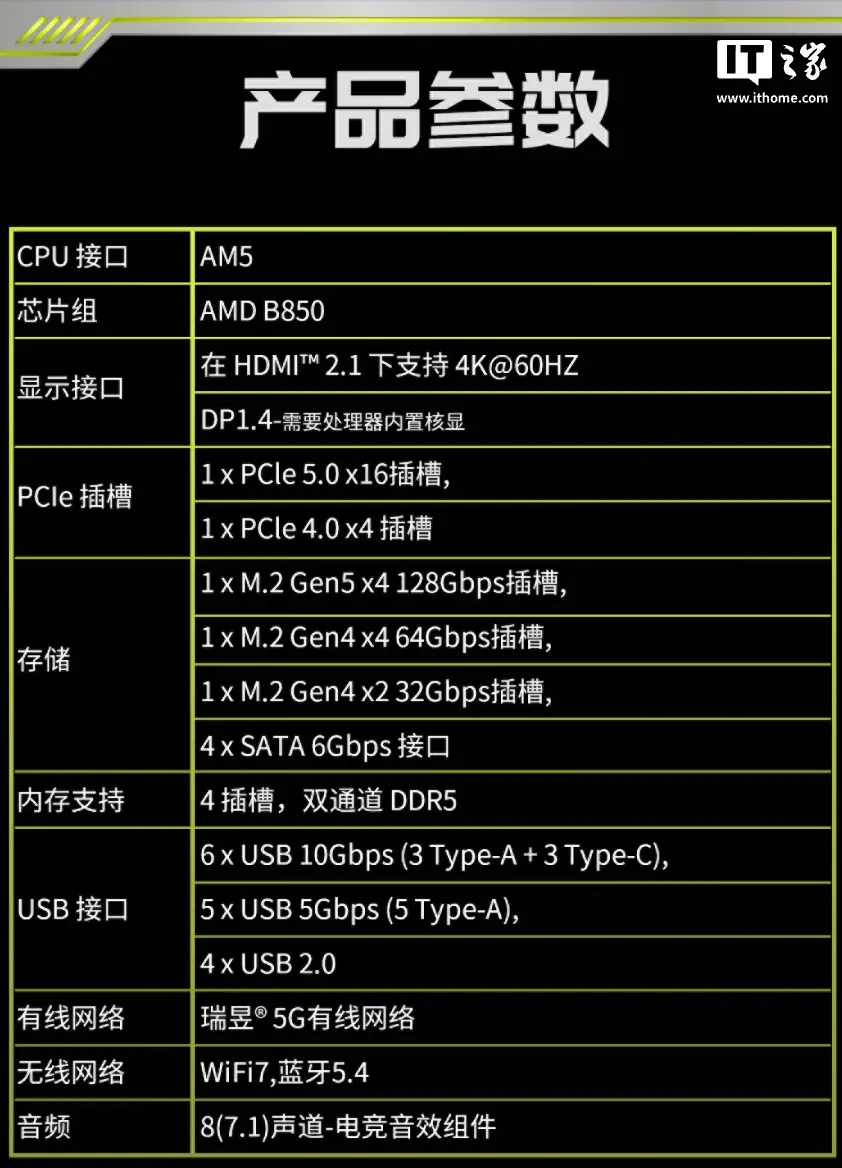 MSI MAG B850M GAMING PRO MAX WIFI motherboard pricing at 1099 CNY for the Chinese market