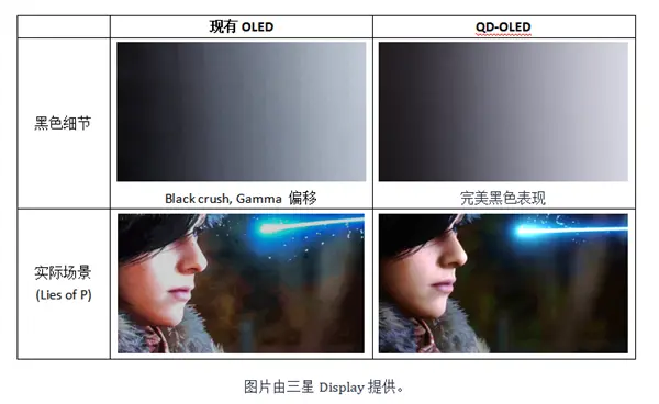 MSI MAG OLED 271QPX32 26.5-inch QD-OLED monitor with 320Hz refresh rate