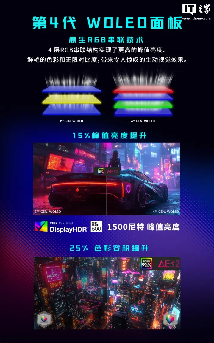 VisiClarity matte coating reduces glare on the MSI Starlight Y28 display