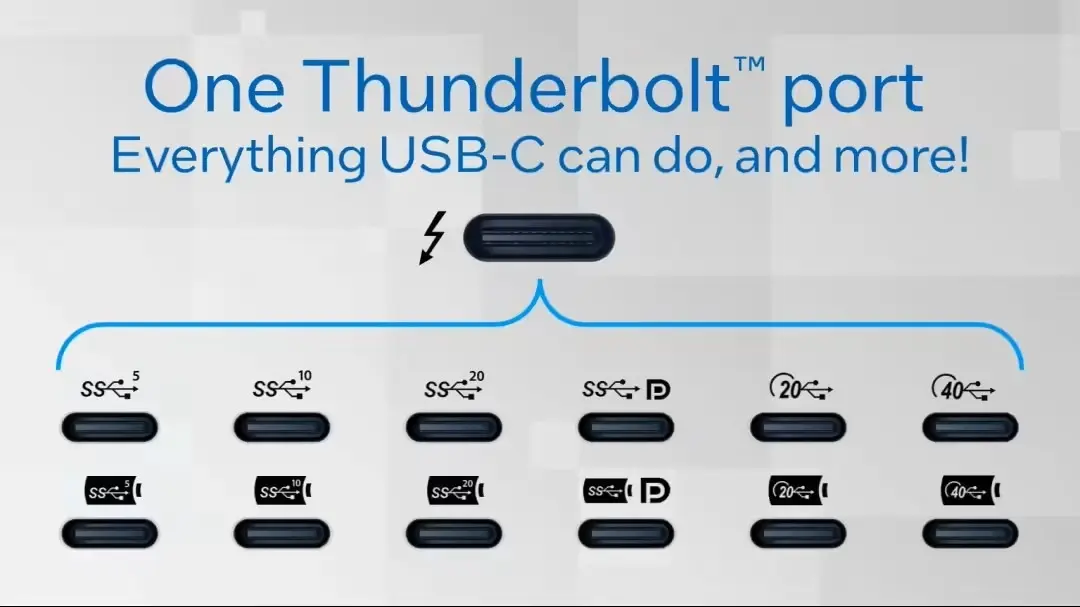New Portable SSD Slower Than USB Drive: 2026 Pitfall Avoidance Guide