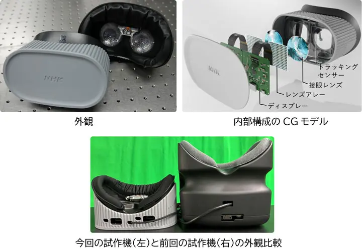 NHK develops thin light field HMD to reduce eye strain using ray tracing technology