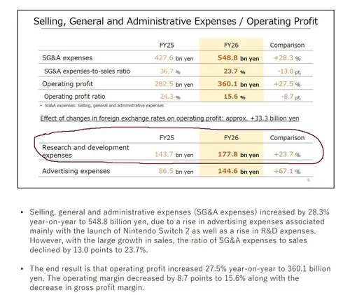 Nintendo Switch 2 console rumors linked to fiscal year 2026 research and development expense increase