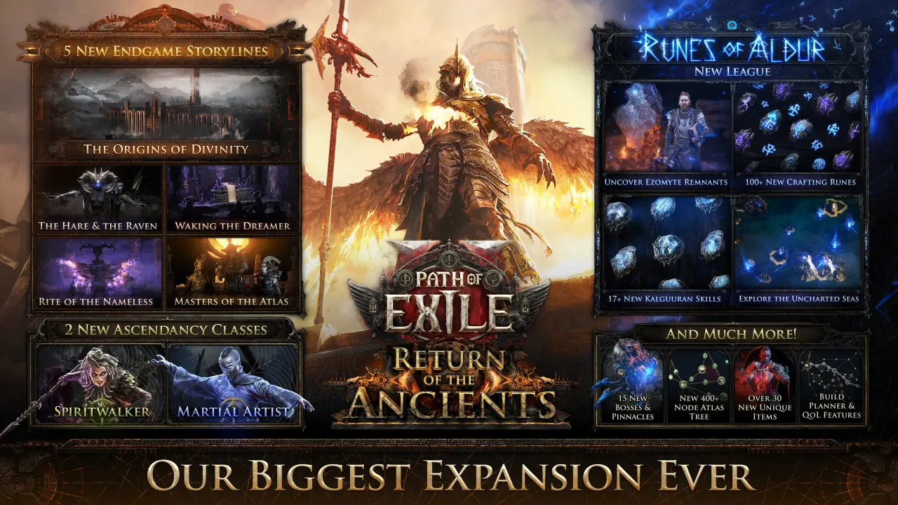 Path of Exile 2 Return of the Ancients Update Launches May 29