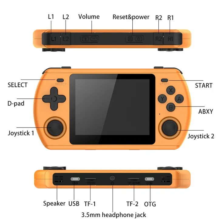 P36S handheld sold via Royibeila for 44.99 USD with open-source Linux OS
