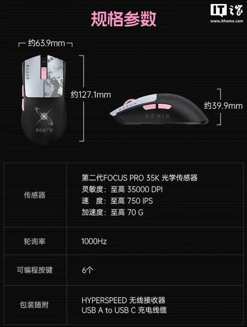 Razer BlackWidow V4 75% Danjin edition keyboard with tactile orange switches