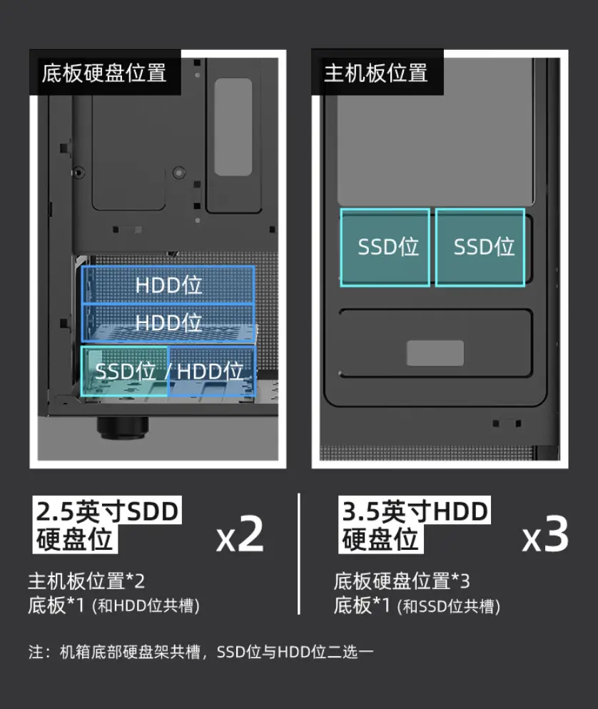 Top I/O ports on SAMA Xinfeng M5 Standard Edition case showing USB-A 3.0 and audio jacks