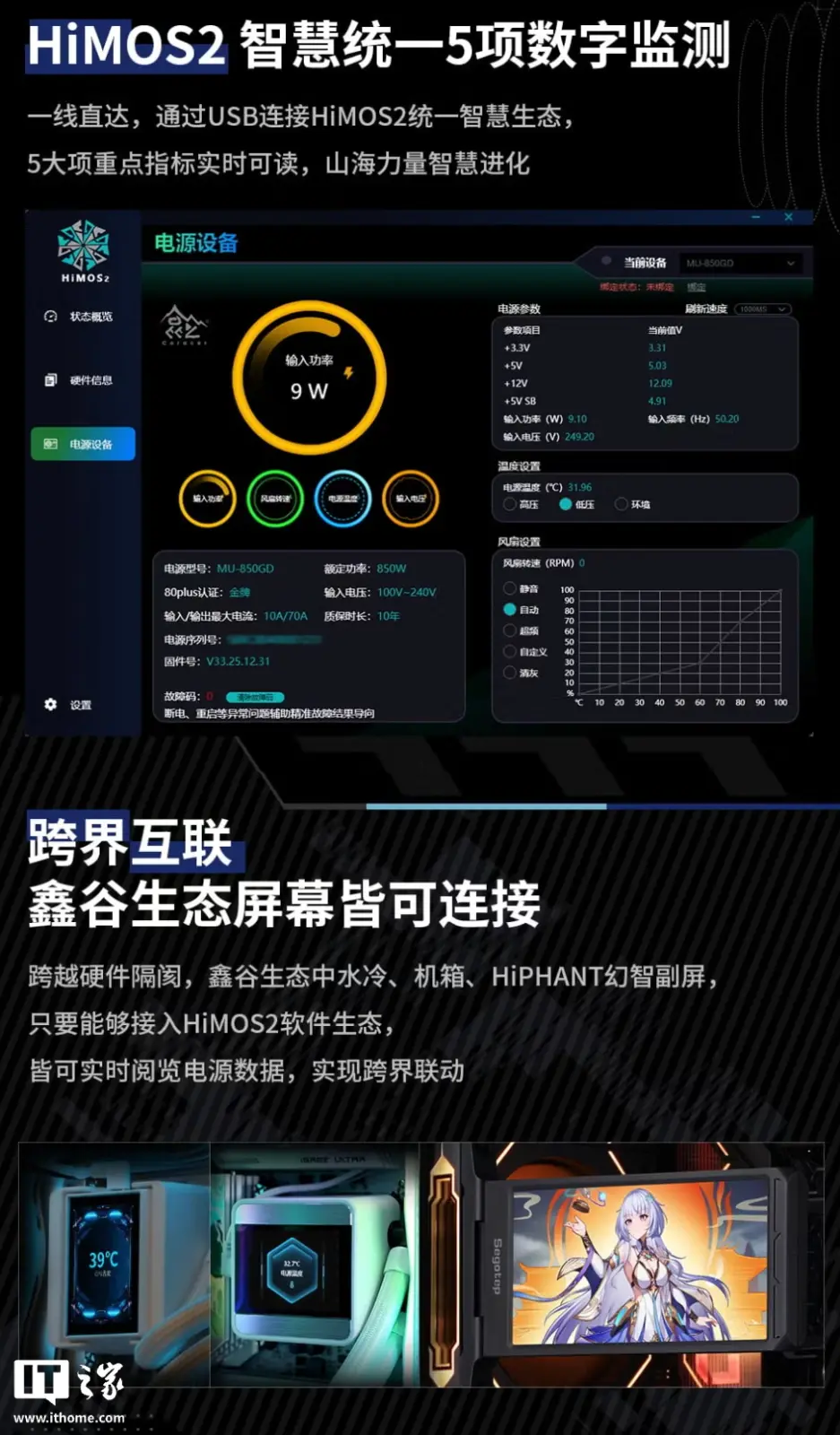 Segotep MU-850GD 80 PLUS Gold ATX3.1 power supply