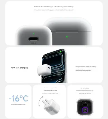 Sharge 40W charger charging an iPhone 17 Pro to 50% in 20 minutes