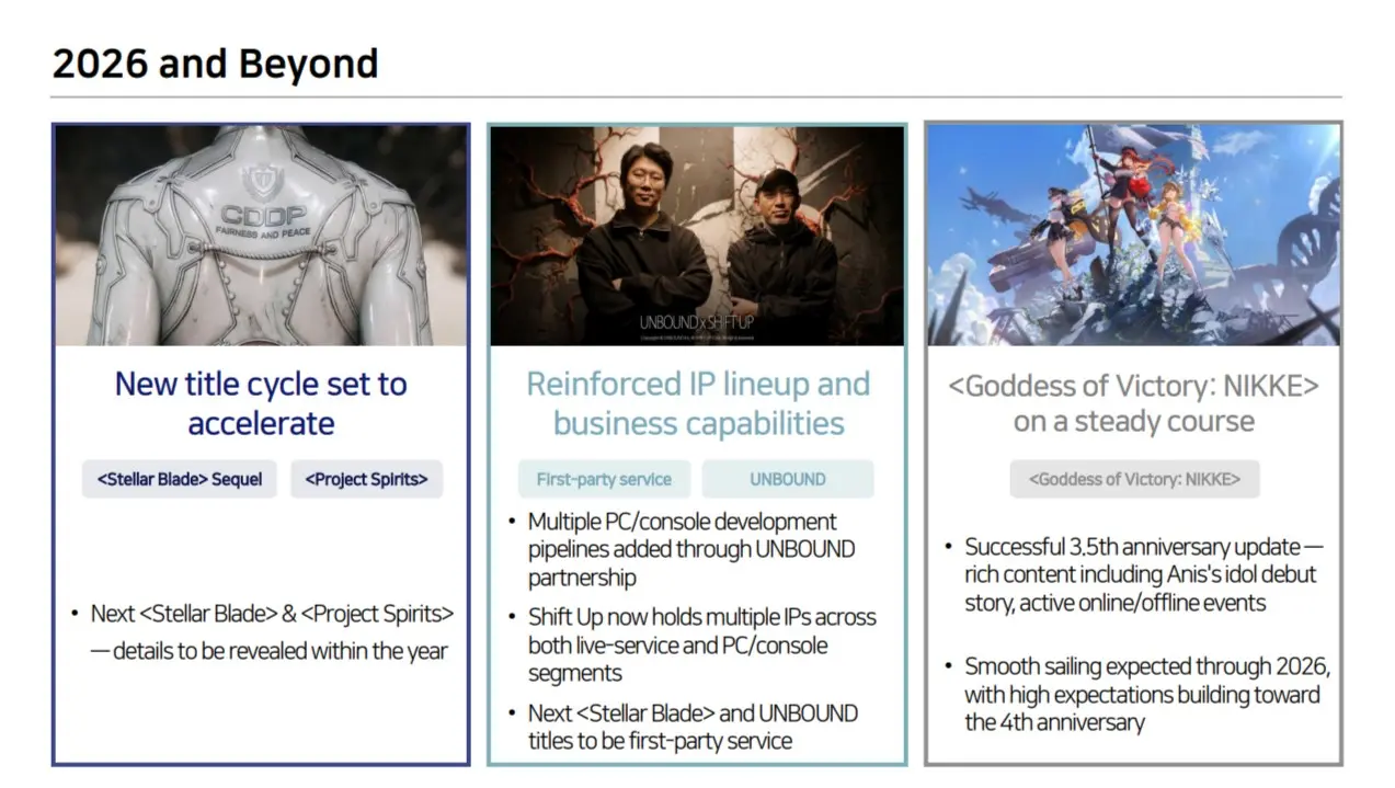 Shift Up adopts first-party service model for Stellar Blade 2 self-publishing