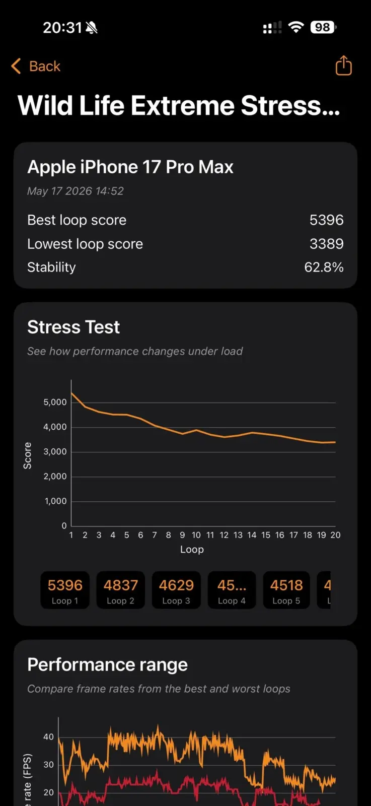 A19 Pro efficiency cores deliver 29% performance increase over A18 Pro
