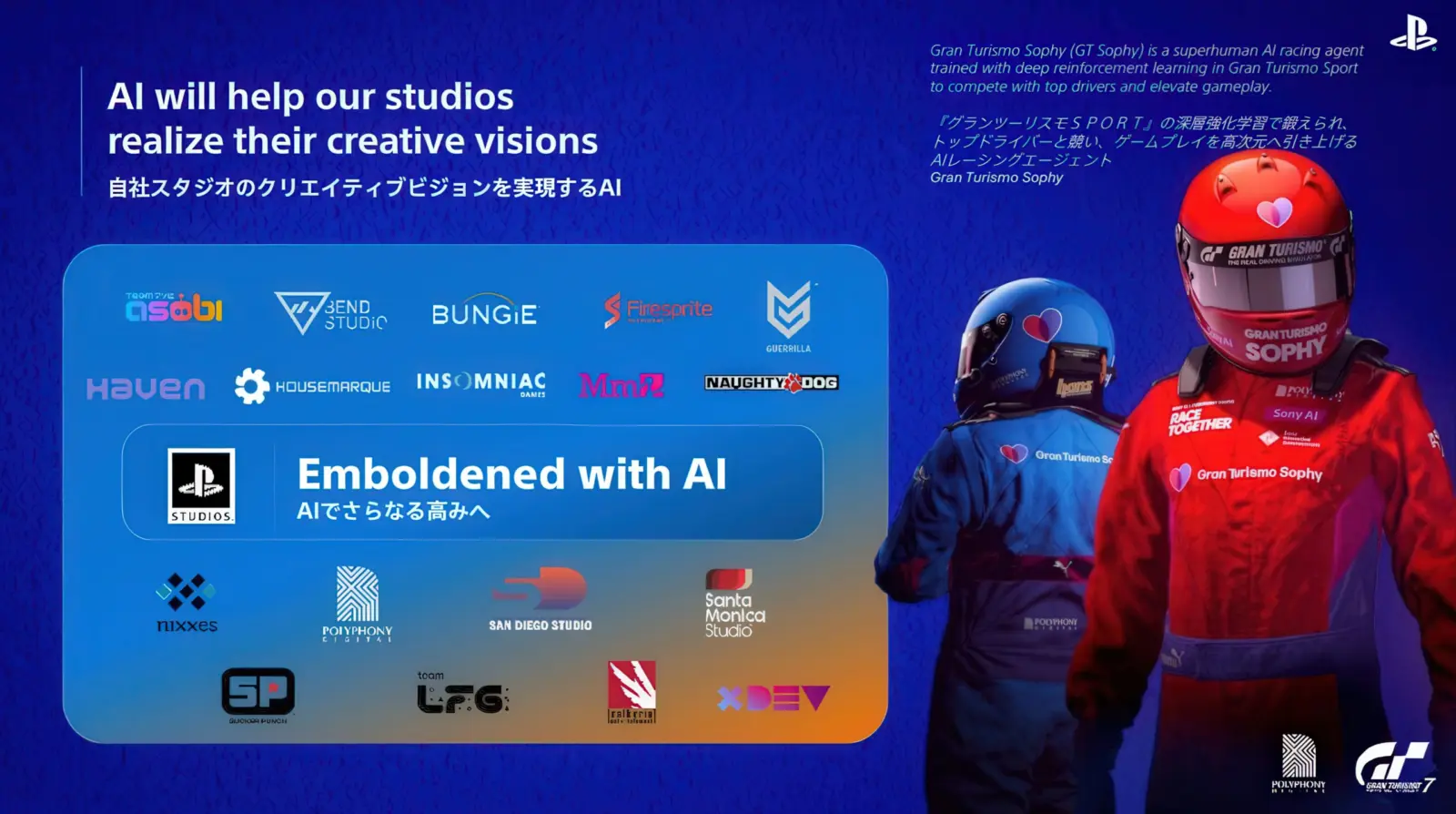 Sony PlayStation Studios AI tools Mockingbird facial animation
