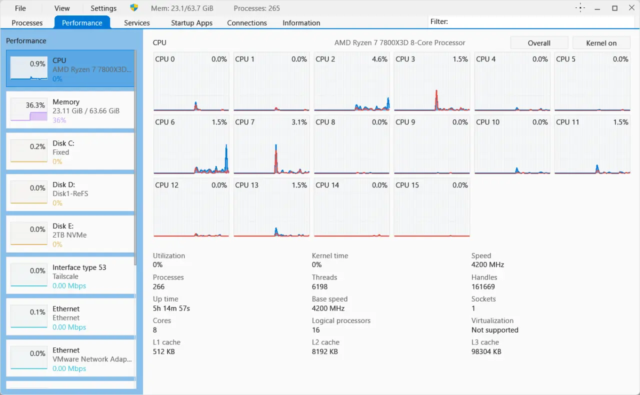 TaskSlinger beta version available for Windows 10 and Windows 11 x64 systems.