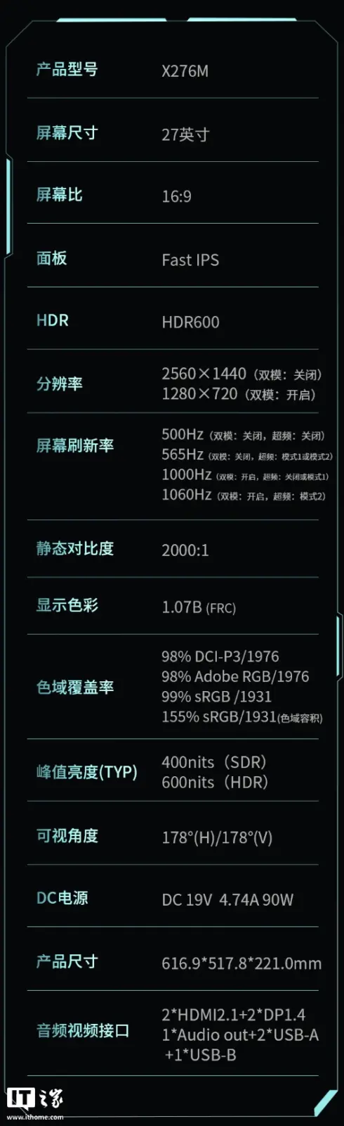 Titan Army Cangdao X276M monitor ports including HDMI 2.1 and DP 1.4
