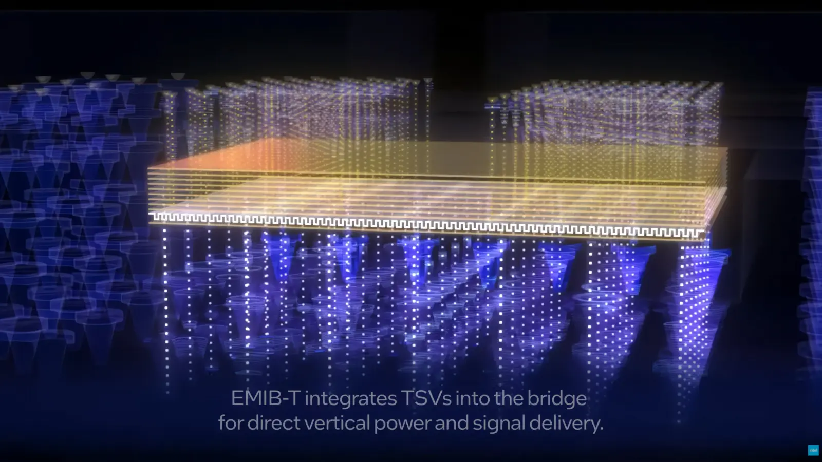 TSMC CoWoS packaging capacity growth driven by AI demand