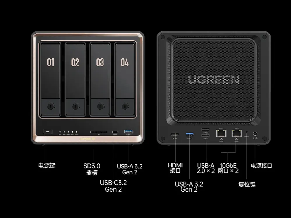 UGREEN DXP4800 GT NAS with AMD Ryzen Embedded R2514 processor and dual 10GbE ports for high-speed networking.