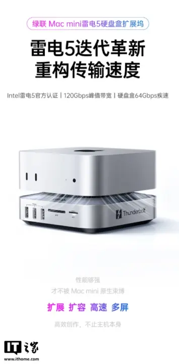Ugreen Thunderbolt 5 Docking Station with 10-in-1 Design Launches at CNY 1555