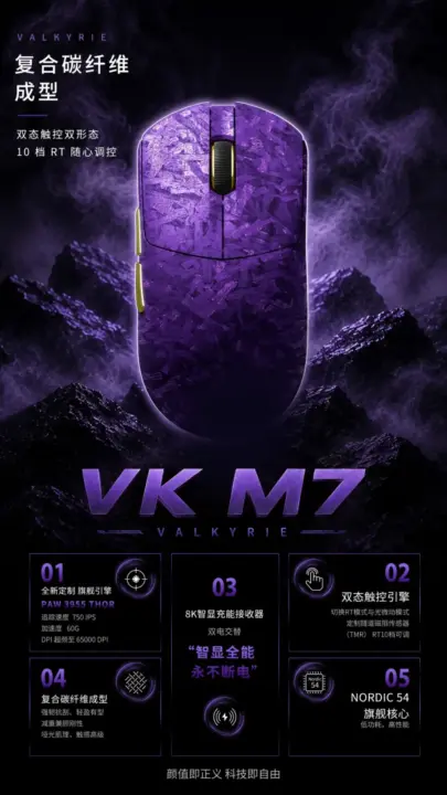 Valkyrie Unveils VK M7 Mouse With Dual-Mode Keys, PAW3955 Sensor