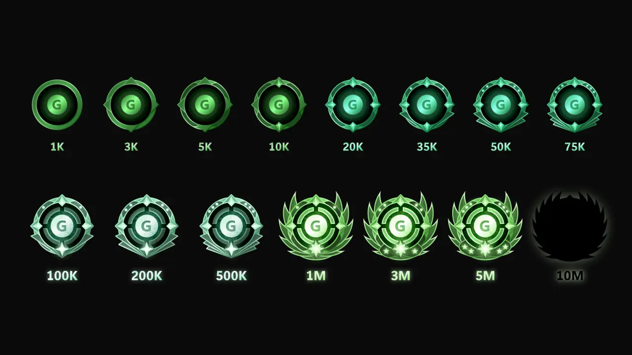 Microsoft Xbox Series X|S Insider update with new startup sequence