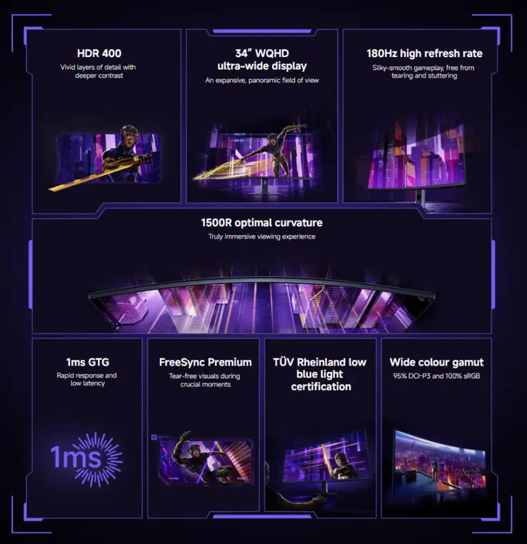 Xiaomi G34WQi 2026 gaming monitor pricing and availability