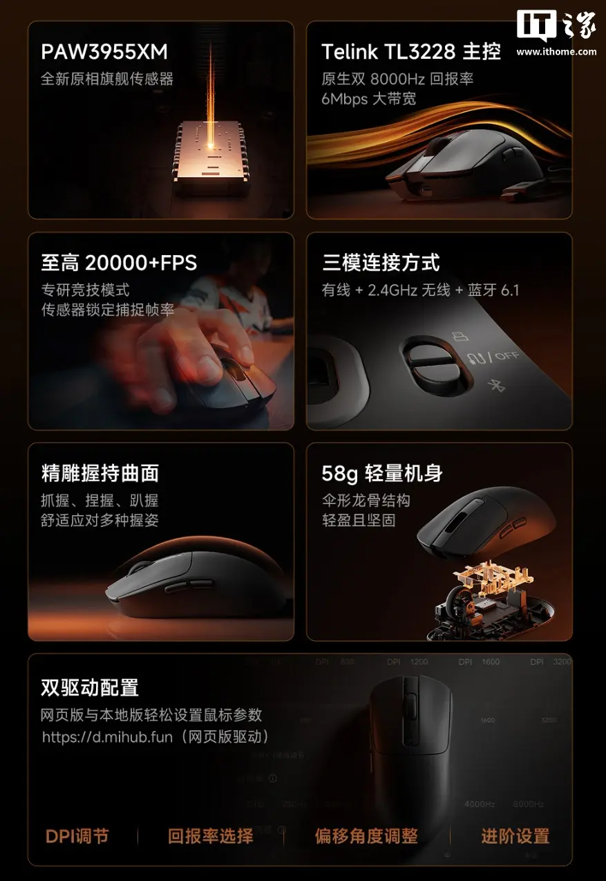 Xiaomi Esports Mouse 2 supporting wired, 2.4GHz, and Bluetooth 6.1 connectivity