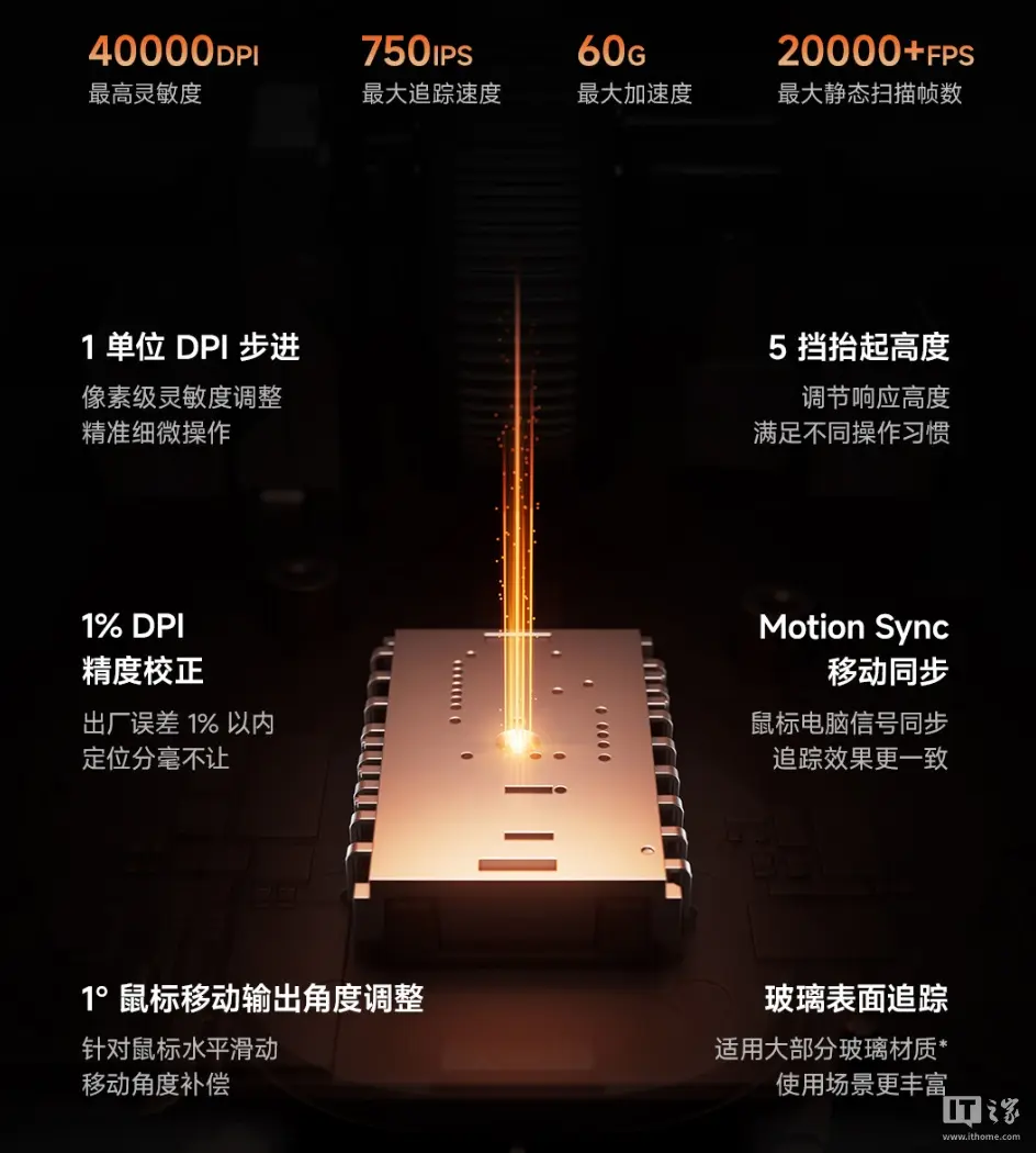 Xiaomi Esports Mouse 2 with PixArt PAW3955XM sensor and Telink TL3228 controller