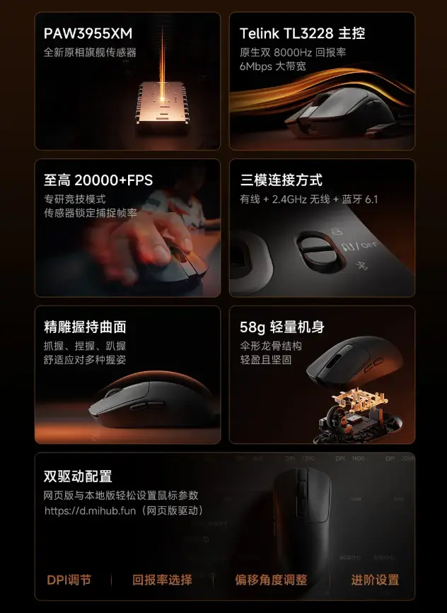 Xiaomi Mi Gaming Mouse 2 with 58g ultra-light body and three-mode connectivity