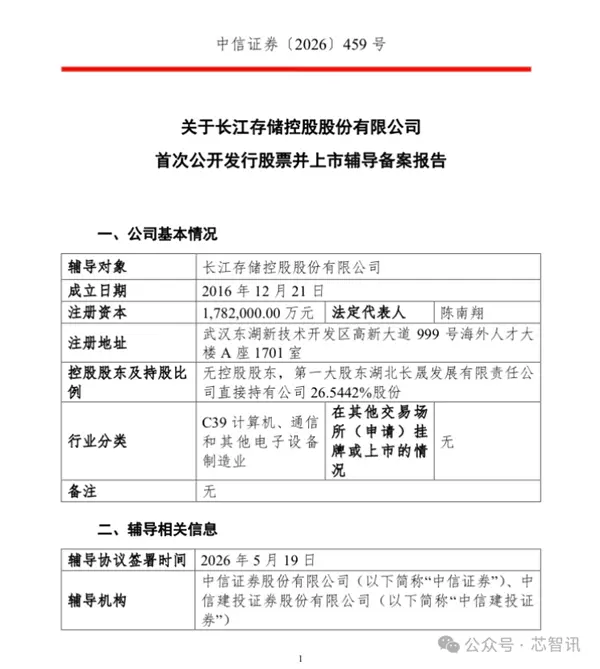 YMTC Parent Changcun Group Files IPO, Global NAND Output Ranks Fourth