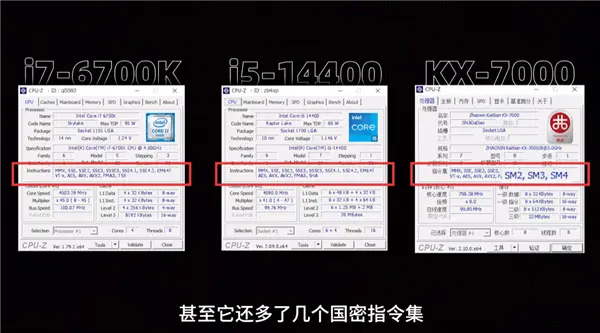 Zhaoxin ZX86 Processor Wins 100% Bid for Hainan Smart Education Project