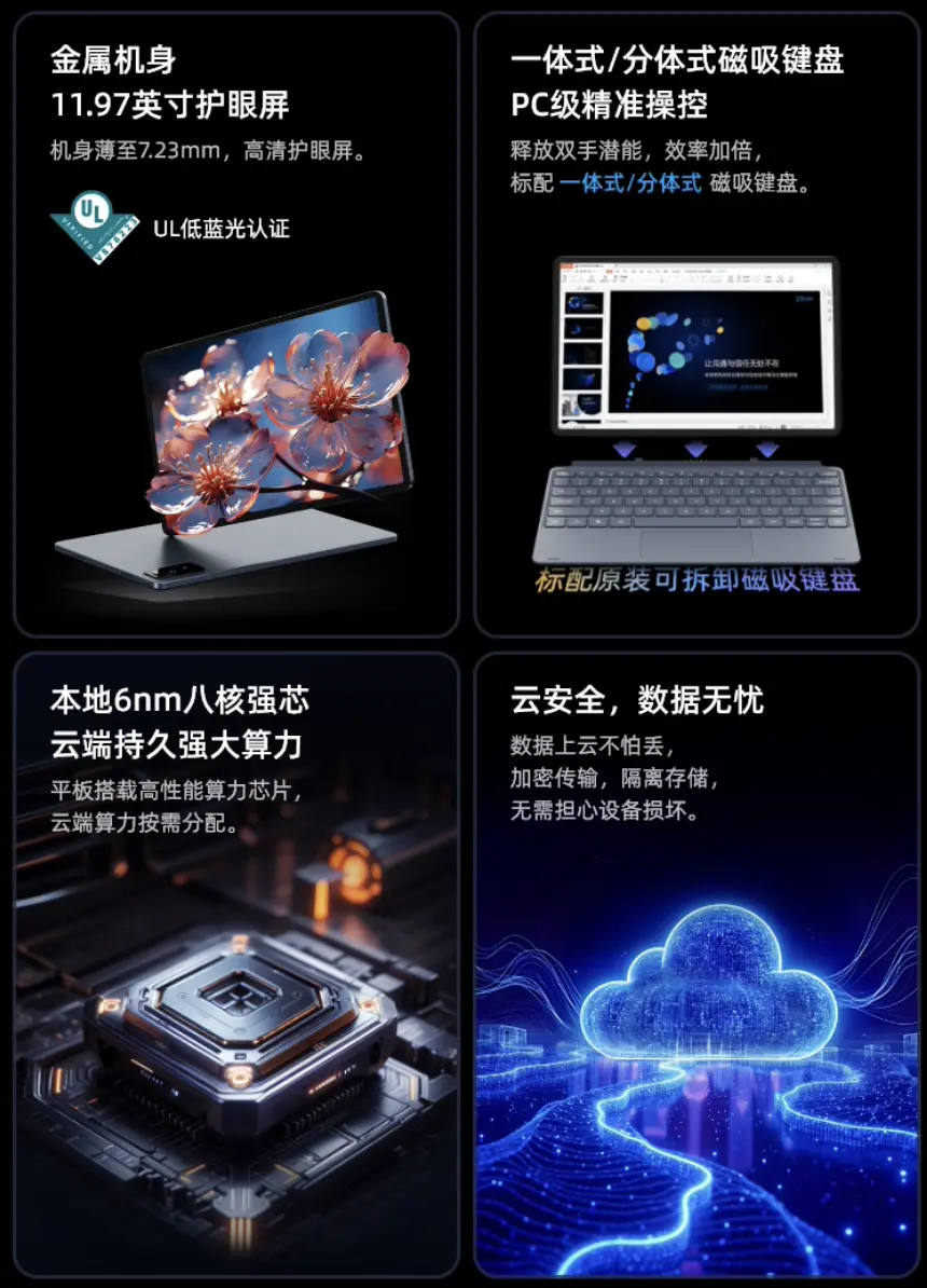 ZTE Xiaoyao W200DS Pro 2-in-1 5G cloud PC with Unisoc T9100