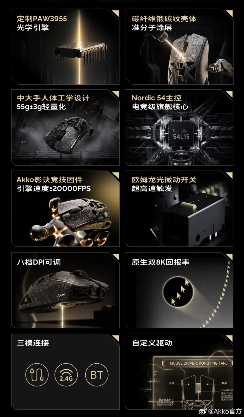 AKKO TAN8 Master gaming mouse RGB lighting