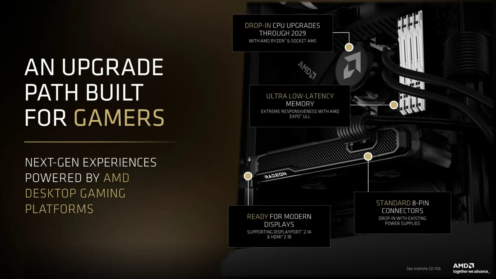 AMD Radeon RX 9070 GRE GPU