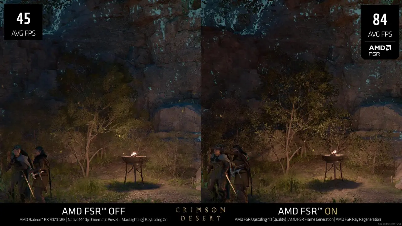 AMD FSR 4 Now Supports Over 300 Games, Radeon AI FSR PRO Announced