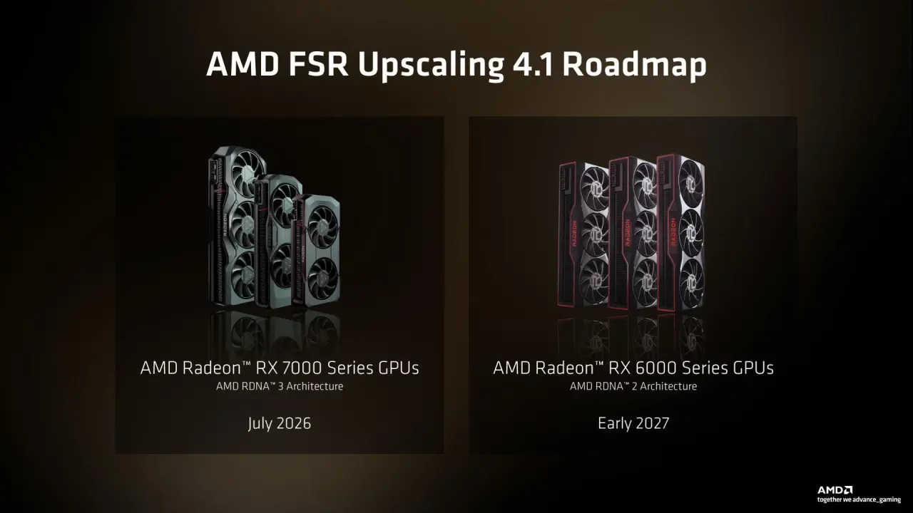 Radeon AI FSR PRO announcement at Computex 2026