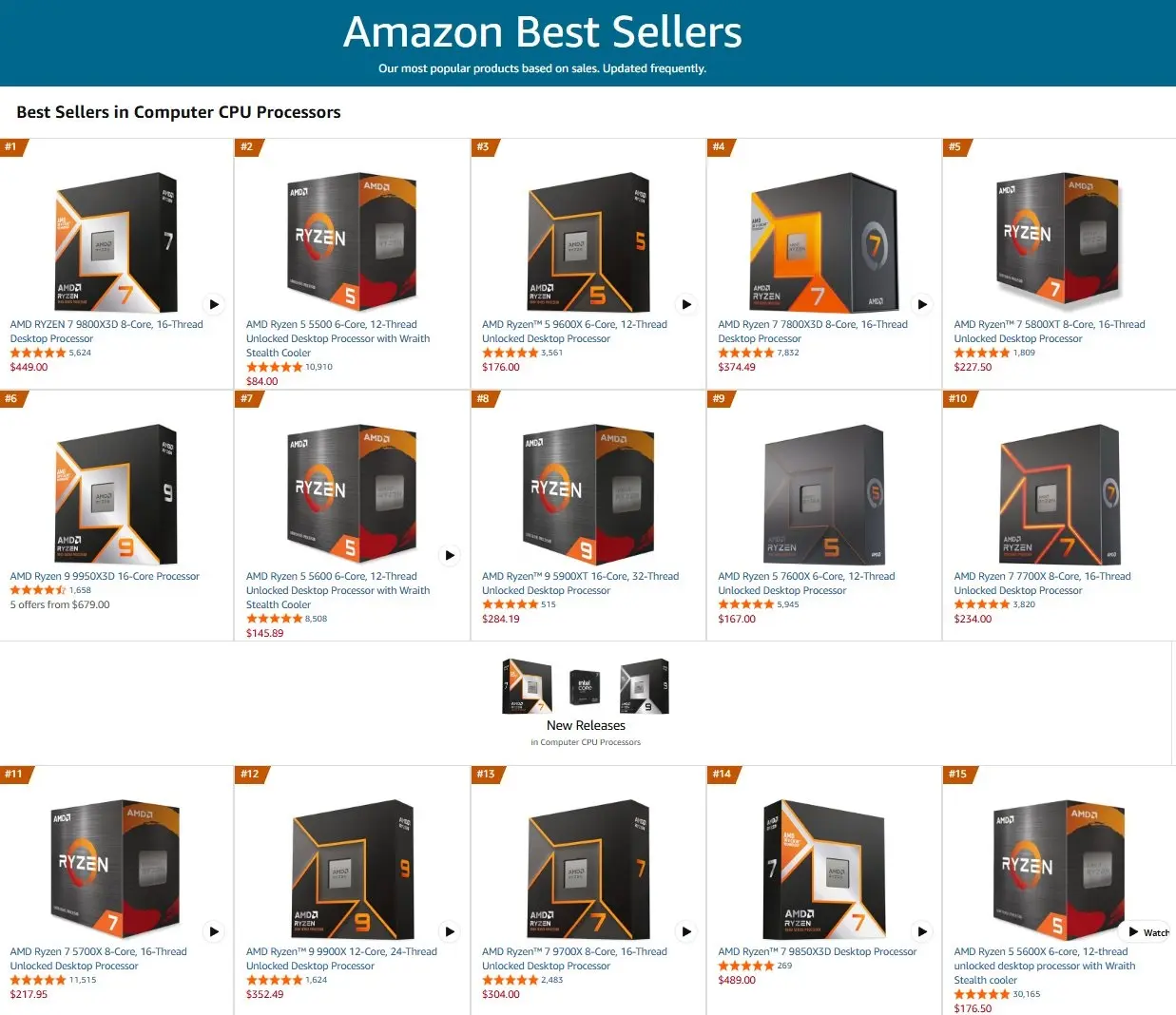 Amazon best-seller CPU chart showing AMD Ryzen dominance
