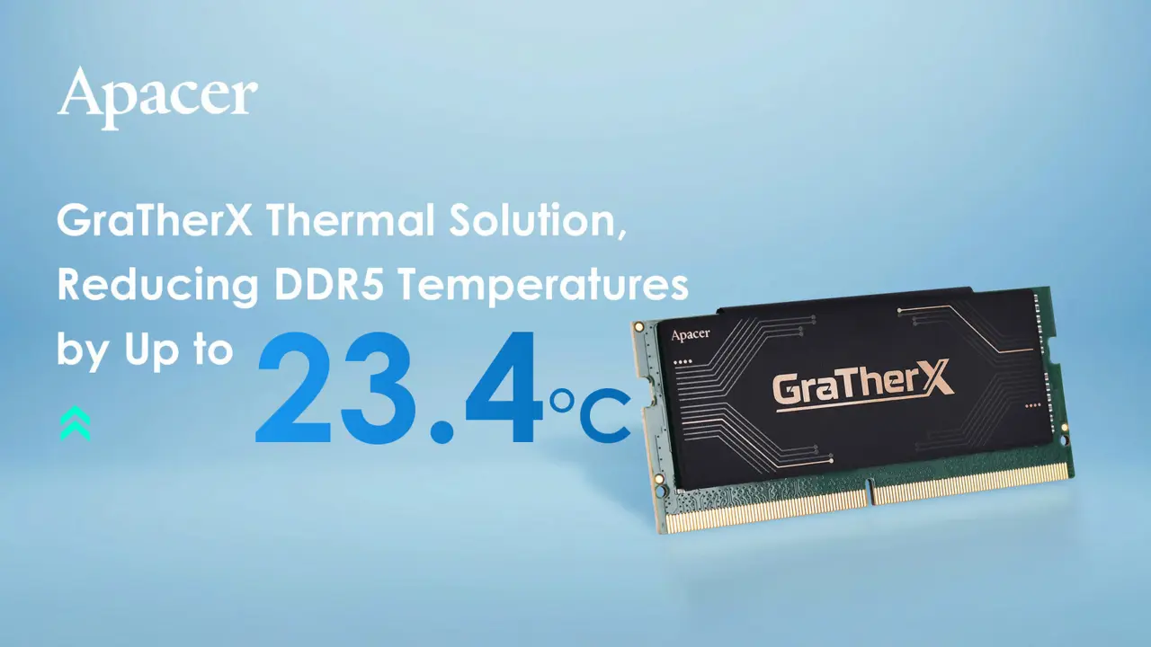 Apacer GraTherX DDR5 Cooling Solution Cuts Temps by Up to 23.4°C