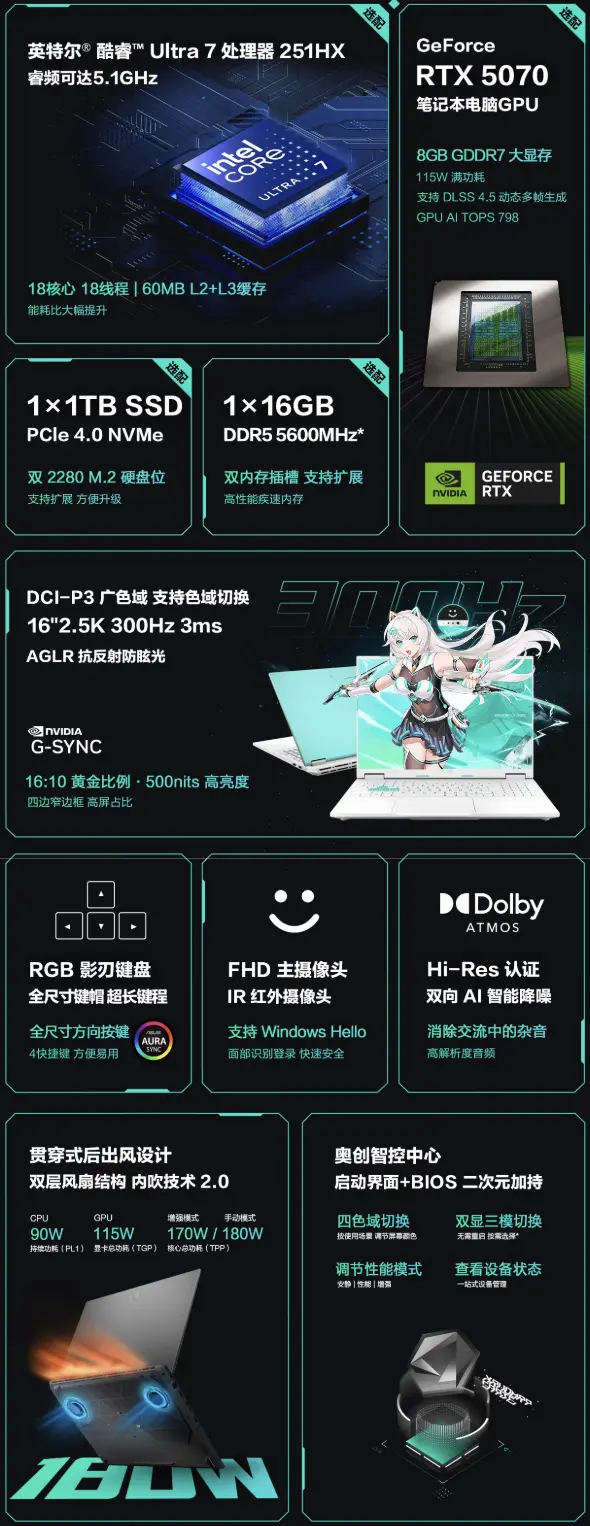 ASUS TUF A7 Pro 2026 Intel laptop
