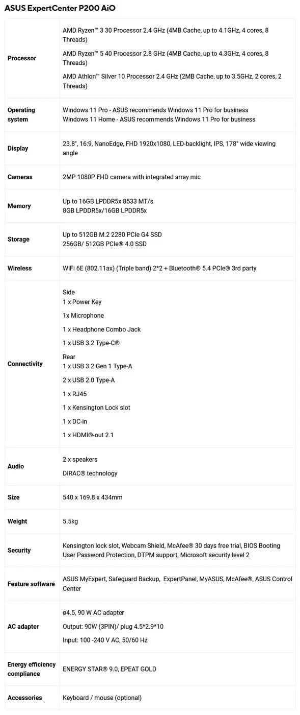 ASUS ExpertCenter P200 AiO security features and webcam shield