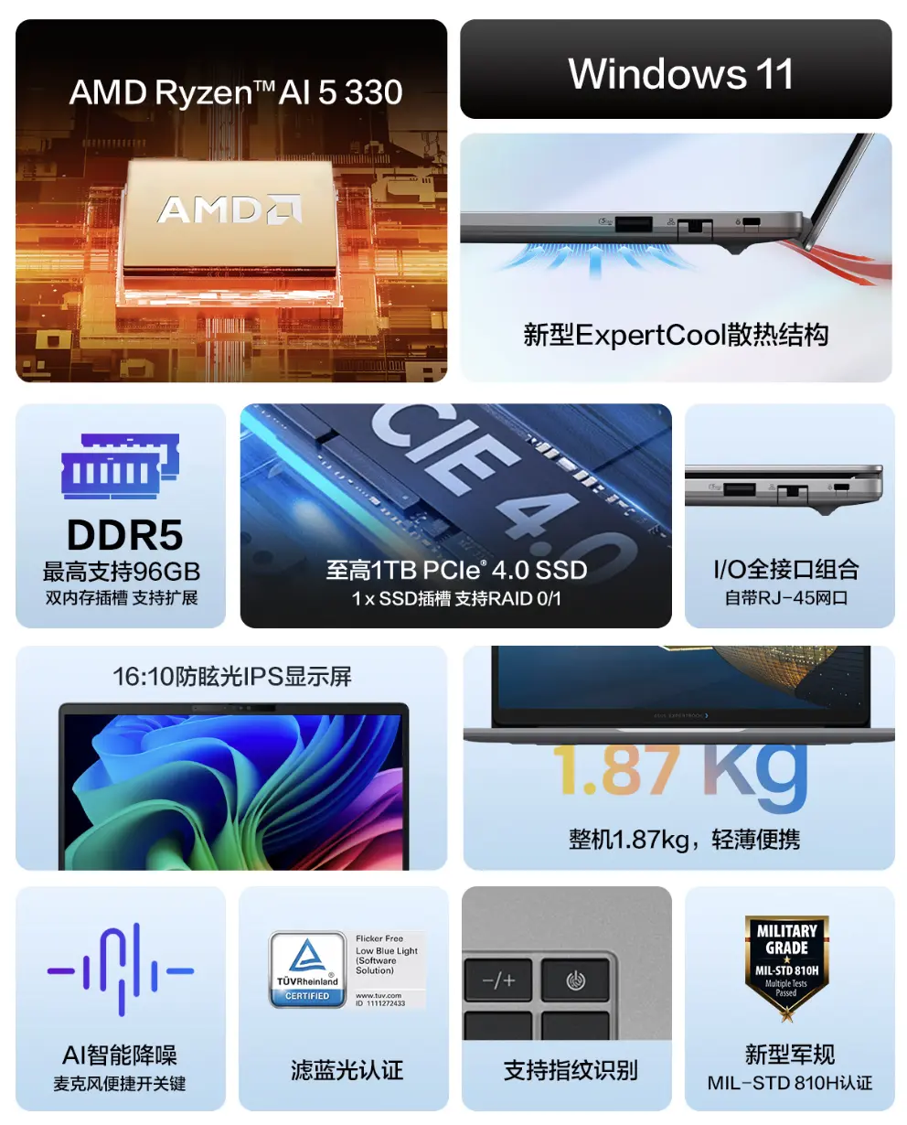ASUS Poxiao 7S Ryzen Edition laptop