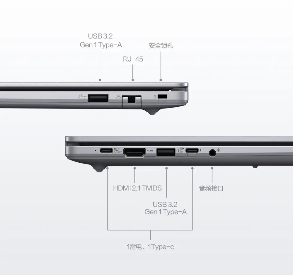 ASUS Poxiao 7S Ryzen Edition ports