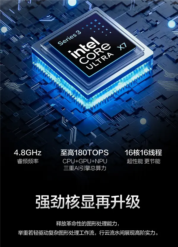 ASUS Poyue Ultra display